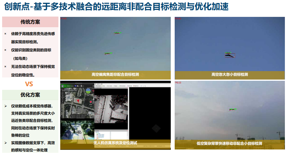 高空偏离焦距的非配合目标检测