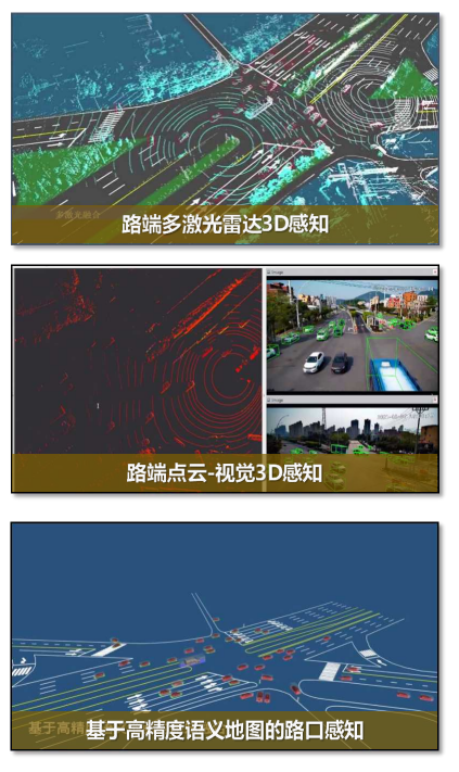 路端多激光雷达3D感知与点云视觉3D感知
